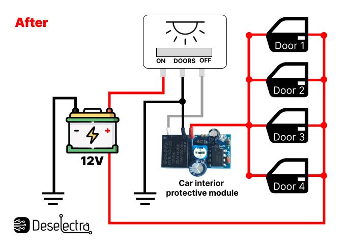 "after" positive wiring diagram